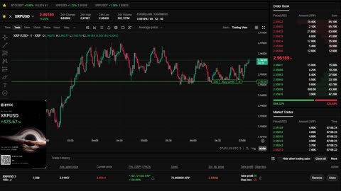 🔴LIVE XRP Moon Party 🚀 Trading Signals, Chat and News