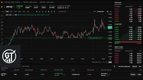 🔴LIVE XRP Moon Party 🚀 Trading Signals, Chat and News