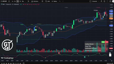 🔴LIVE XRP Moon Party 🚀 Trading Signals, Chat and News