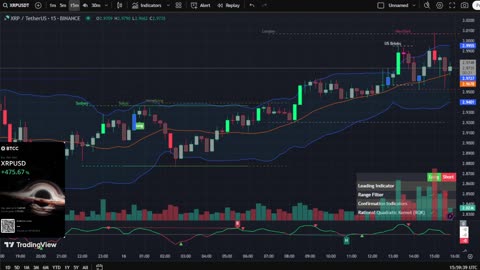 🔴LIVE XRP Moon Party 🚀 Trading Signals, Chat and News