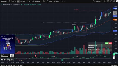 🔴LIVE XRP Moon Party 🚀 Trading Signals, Chat and News