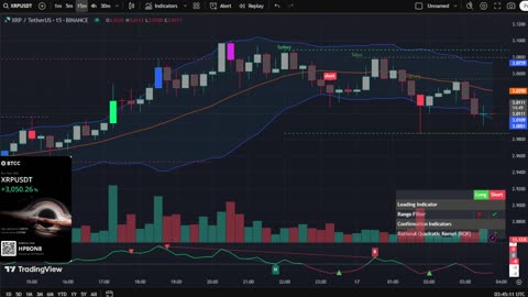 🔴LIVE XRP Moon Party 🚀 Trading Signals, Chat and News