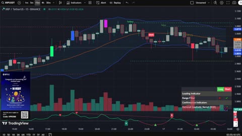 🔴LIVE XRP Moon Party 🚀 Trading Signals, Chat and News