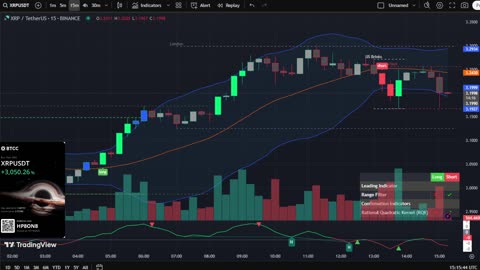 🔴LIVE XRP Moon Party 🚀 Trading Signals, Chat and News