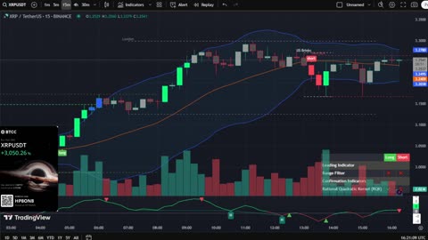 🔴LIVE XRP Moon Party 🚀 Trading Signals, Chat and News