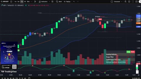 🔴LIVE XRP Moon Party 🚀 Trading Signals, Chat and News