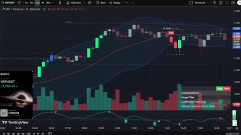 🔴LIVE XRP Moon Party 🚀 Trading Signals, Chat and News