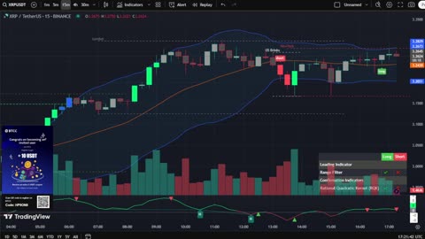 🔴LIVE XRP Moon Party 🚀 Trading Signals, Chat and News
