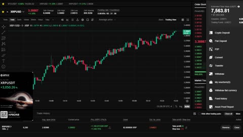 🔴LIVE XRP Moon Party 🚀 Trading Signals, Chat and News
