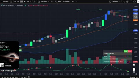 🔴LIVE XRP Moon Party 🚀 Trading Signals, Chat and News