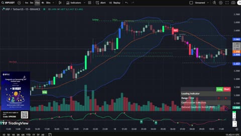 🔴LIVE XRP Moon Party 🚀 Trading Signals, Chat and News