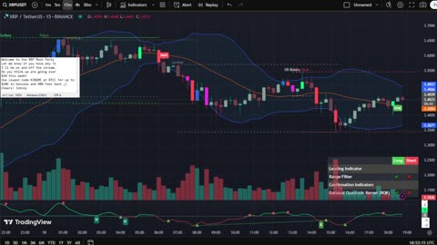 🔴LIVE XRP Moon Party 🚀 Trading Signals, Chat and News