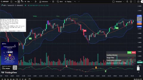 🔴LIVE XRP Moon Party 🚀 Trading Signals, Chat and News