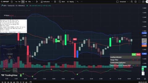 🔴LIVE XRP Moon Party 🚀 Trading Signals, Chat and News