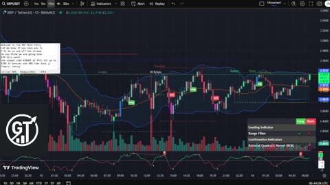 🔴LIVE XRP Moon Party 🚀 Trading Signals, Chat and News