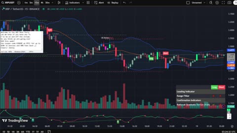 🔴LIVE XRP Moon Party 🚀 Trading Signals, Chat and News