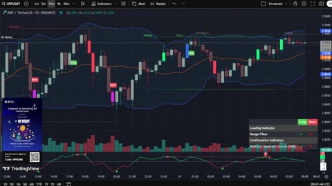 🔴LIVE XRP Moon Party 🚀 Trading Signals, Chat and News