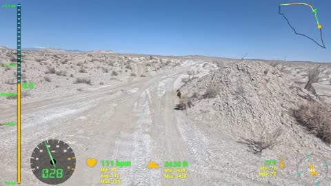 2025-04-19 - Easter Weekend Ride with Zoltz Racing - Ride 1