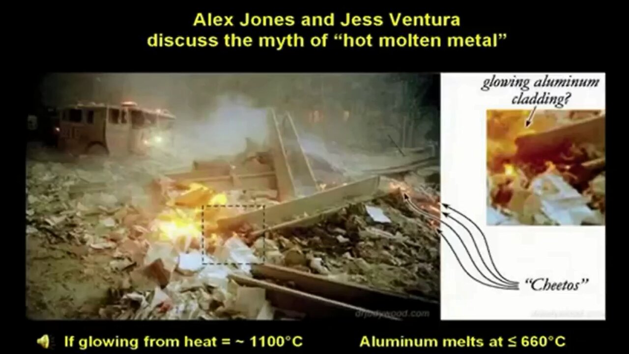 Explained: The 9/11 Molten Metal WTC Myth