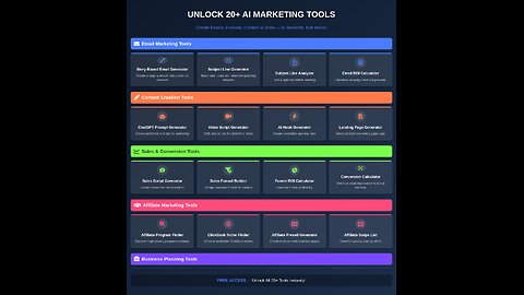 How to Make Money with Clickbank [2025 Edition] with 20 FREE AI Marketing Tools