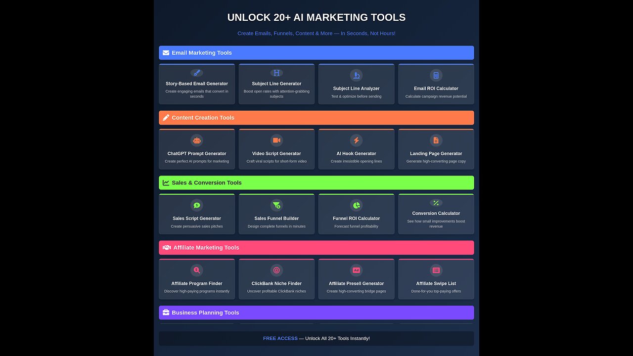 How to Make Money with Clickbank [2025 Edition] with 20 FREE AI Marketing Tools
