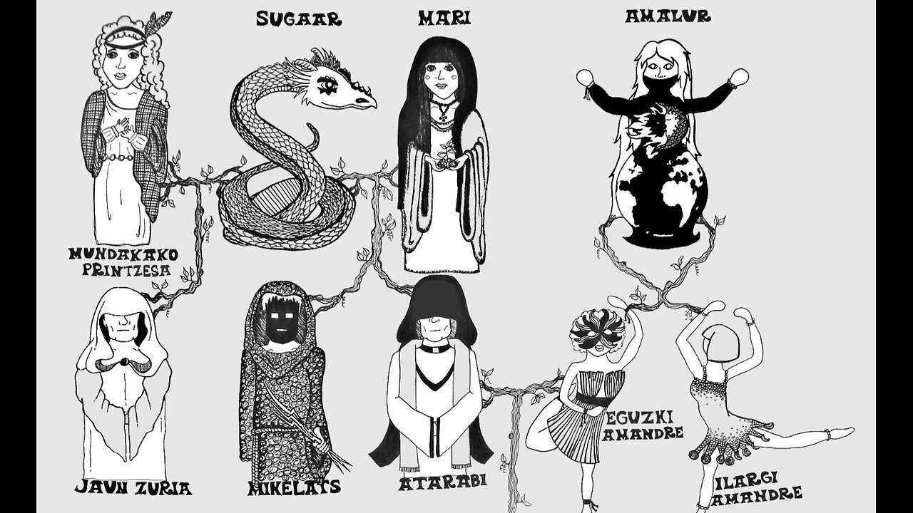 Every CHURCH got REVELATION 12 WRONG