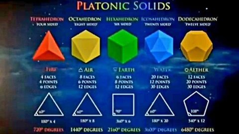 "Unlock Healing Energy with 432Hz High-Vibration Musical Instruments"