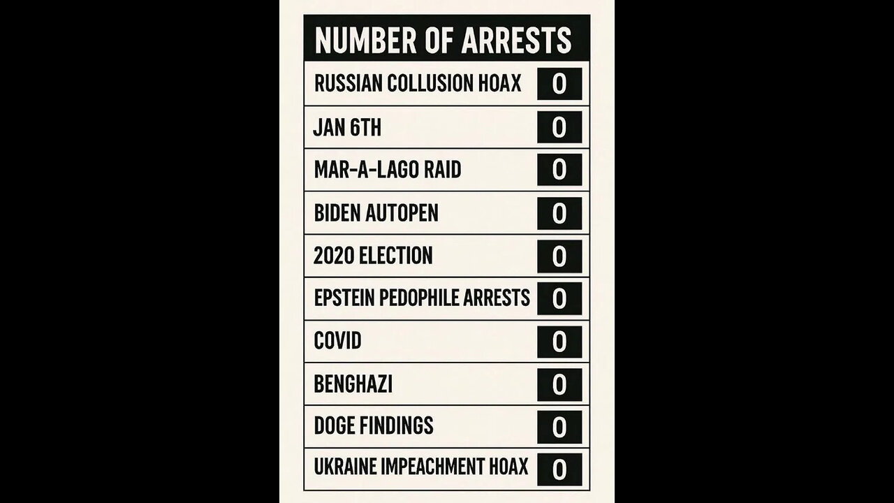 Thomas Massie accuses FBI kash patel covering up jeffrey epstein ghislaine maxwell child trafficking