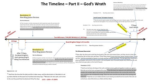 The Timeline - Part II - How Long is God's Wrath?