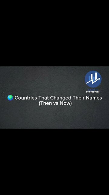 Countries That Changed Their Names (Then vs Now)...