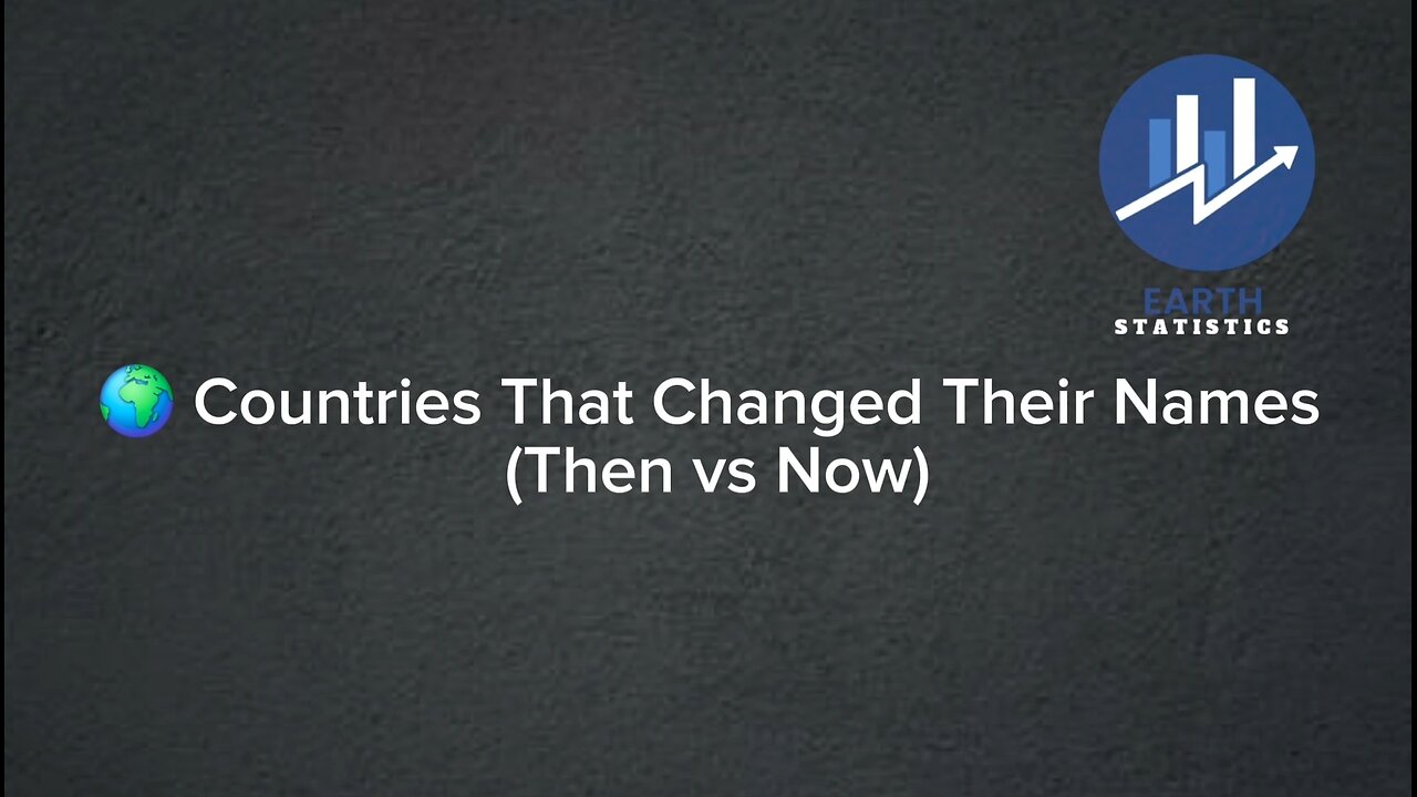 Countries That Changed Their Names (Then vs Now)...