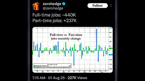 👀 SHOCKING LABOR STATISTICS CENSORSHIP
