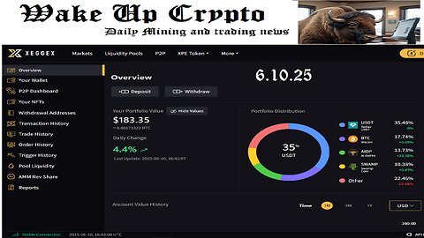 Wake up Crypto Mining & Trading Stream - Ep.