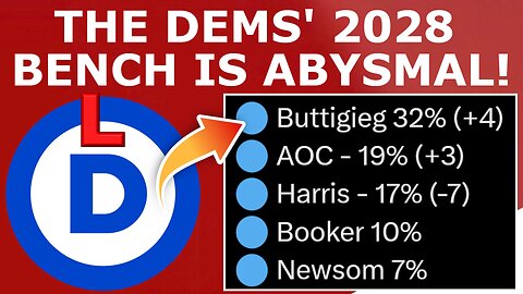The Democratic Party's 2028 Bench Is ABYSMAL!