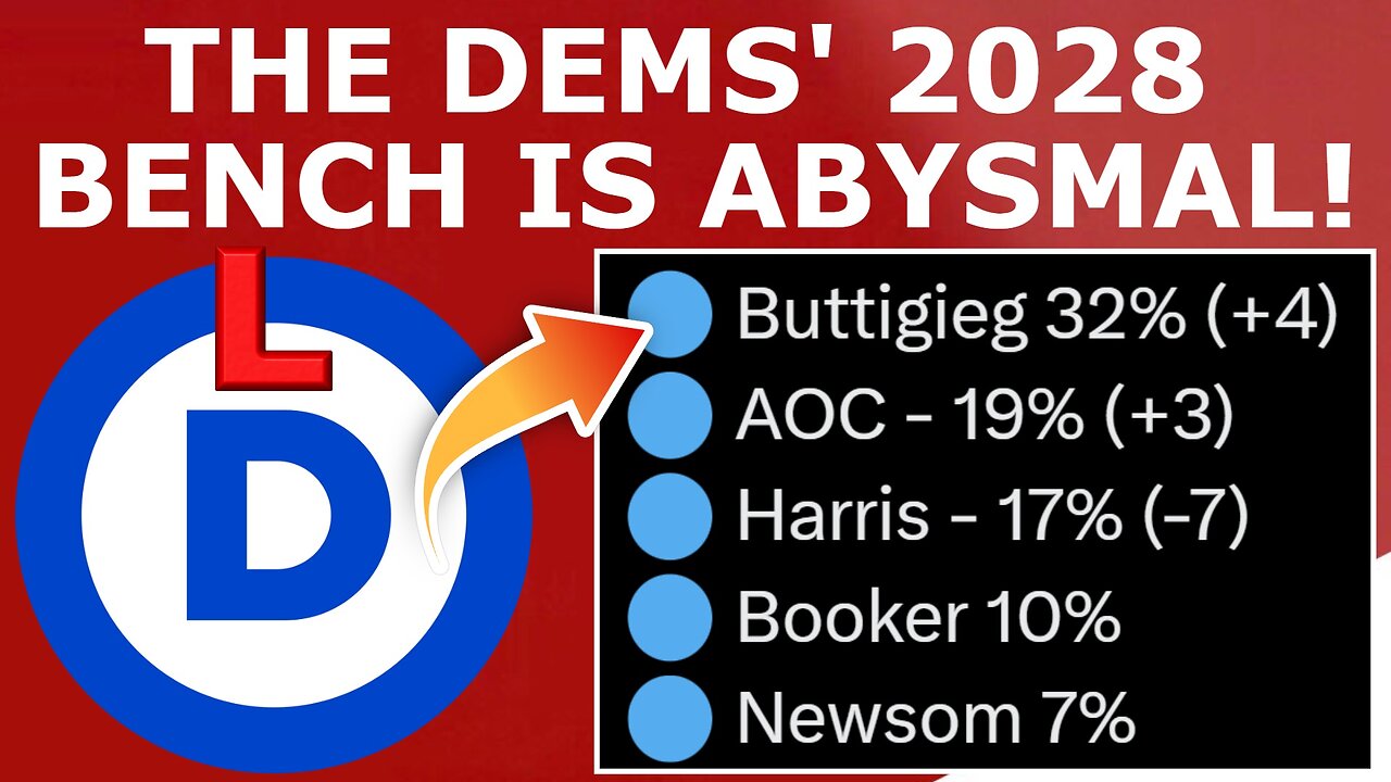 The Democratic Party's 2028 Bench Is ABYSMAL!