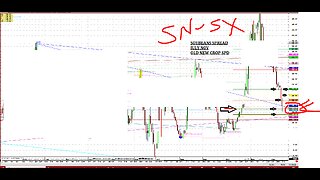 Soybeans. CFTC. Nov18 Funds long 170k? sell sell sell
