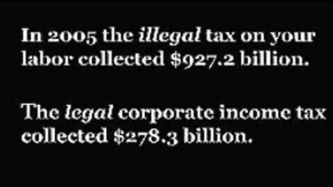 Income Tax Is Unlawful. The IRS and Corrupt Judges Have Unlawfully Jailed Americans For Following The Law. This Is A Documentary Of How Zionists Overtook The Fed And America.