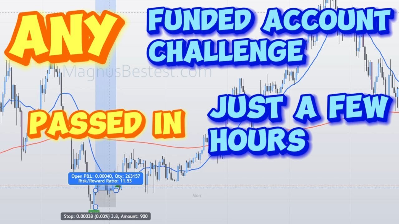 Pass ANY Funded Account Challenge Within HOURS!