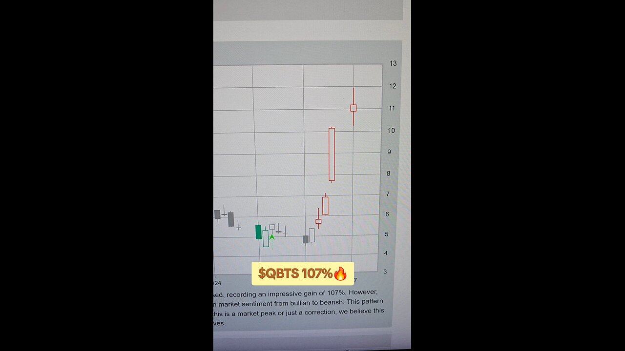$QBTS 🔥