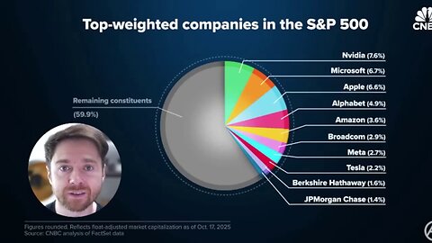 Things are About to Get Crazy, Now This is Out.. (What Trump Just Said)