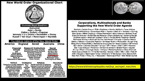 Proof there is a cure for everything but DOD & THE NEW WORLD ORDER CORPS WONT GIVE IT TO YOU!