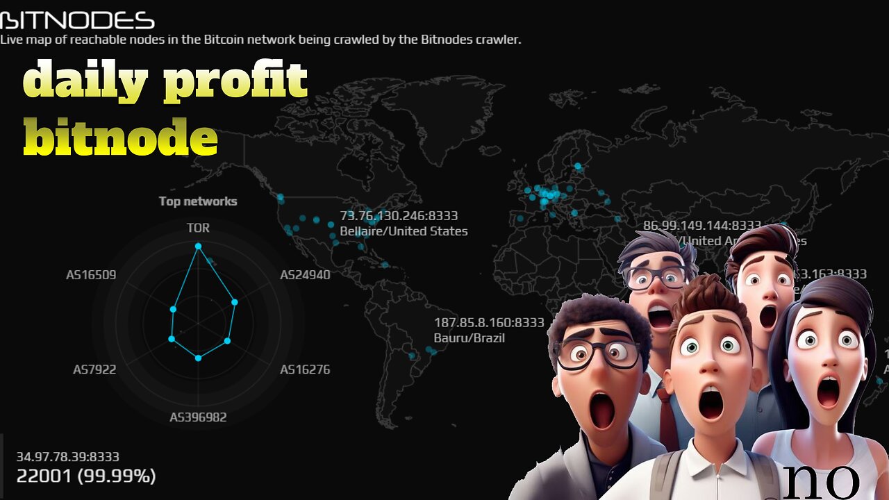 daily profit bitnode in trading