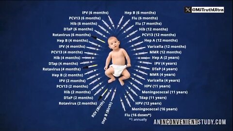 🚨THEY HID THE STUDY 🔻 PROVING 🔻CHILD VACCINES 🔻ARE UNSAFE 🔻