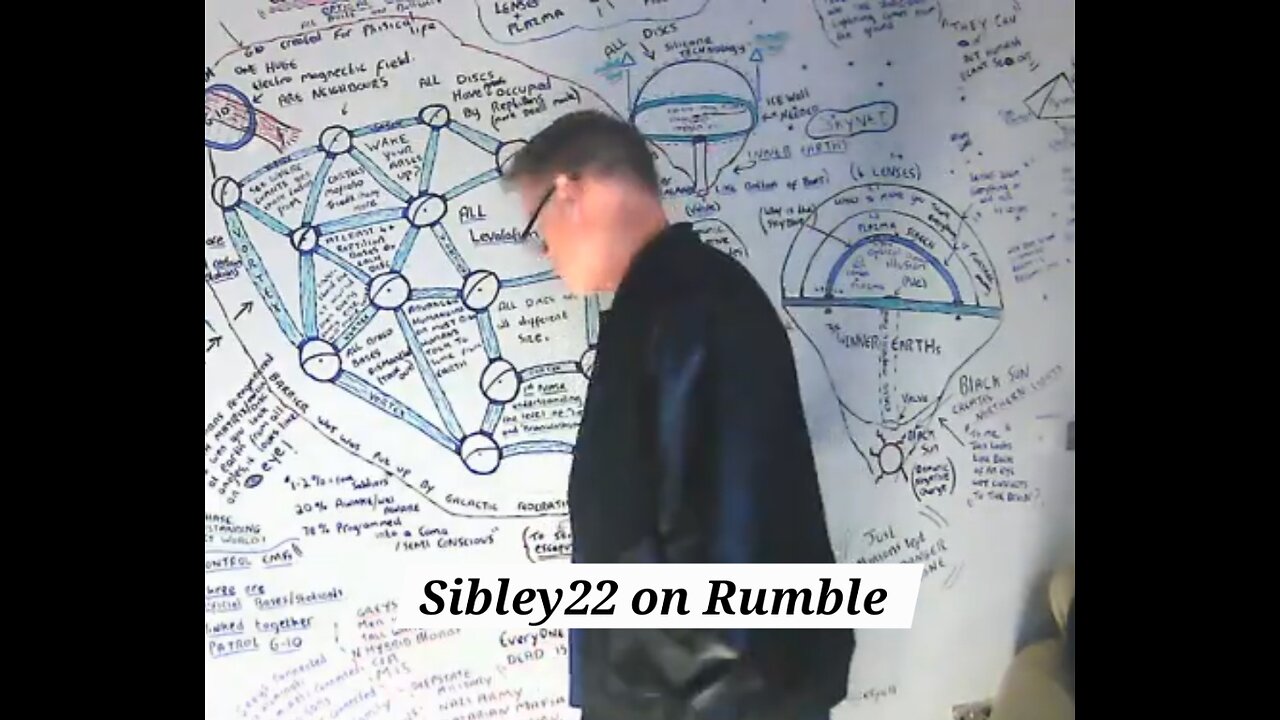 frequency push happening now. Sibbley22 on Rumble
