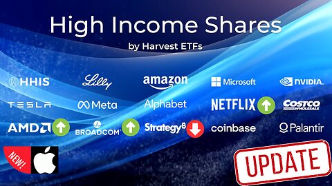 Harvest High Income Shares June 2025 Update: 3 Dividend Increases & 1 Decrease