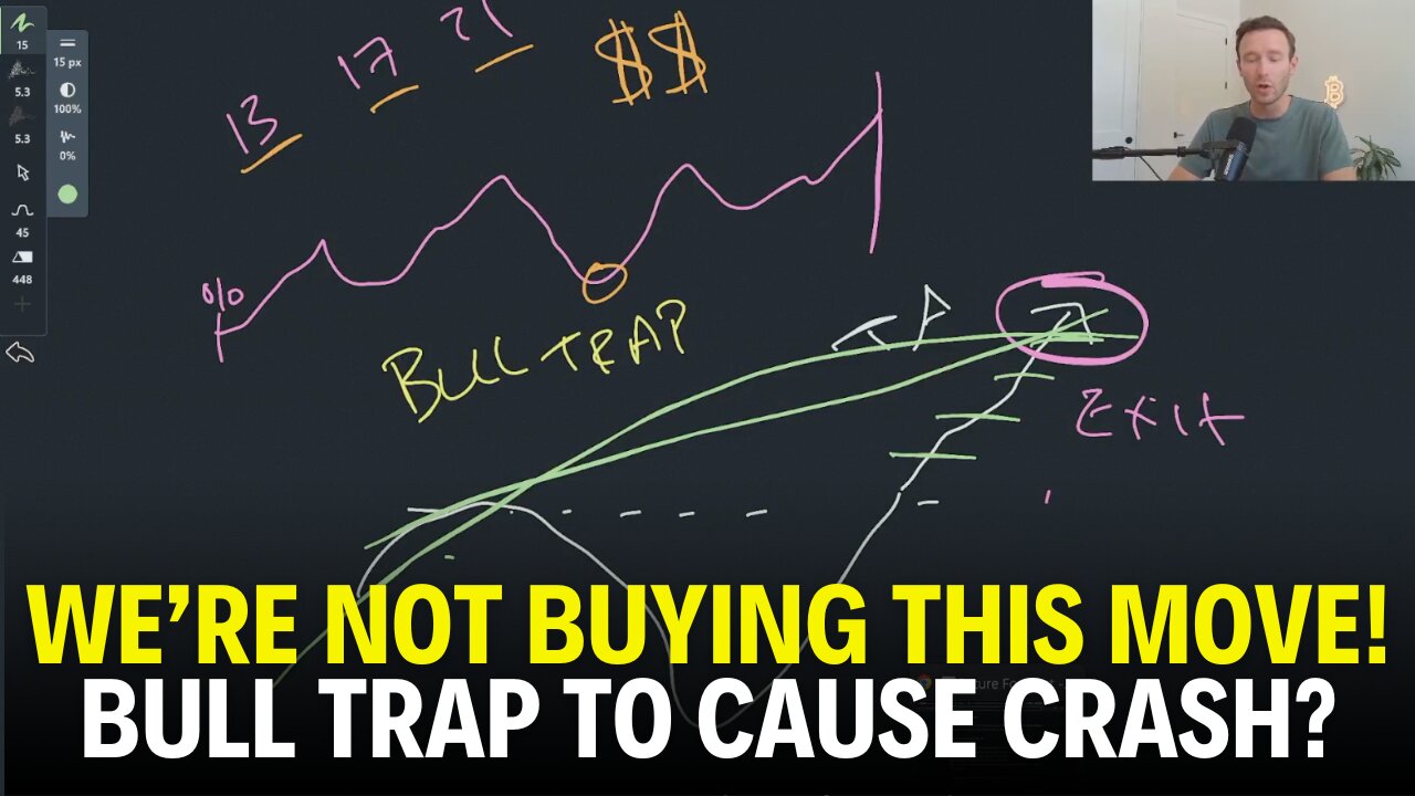 Bitcoin BULL TRAP To Take Out Millions?