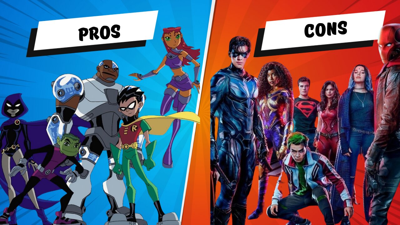 The strength and weaknesses of superhero teams