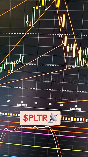 $PLTR📡