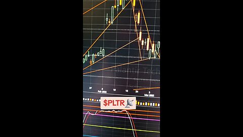 $PLTR📡