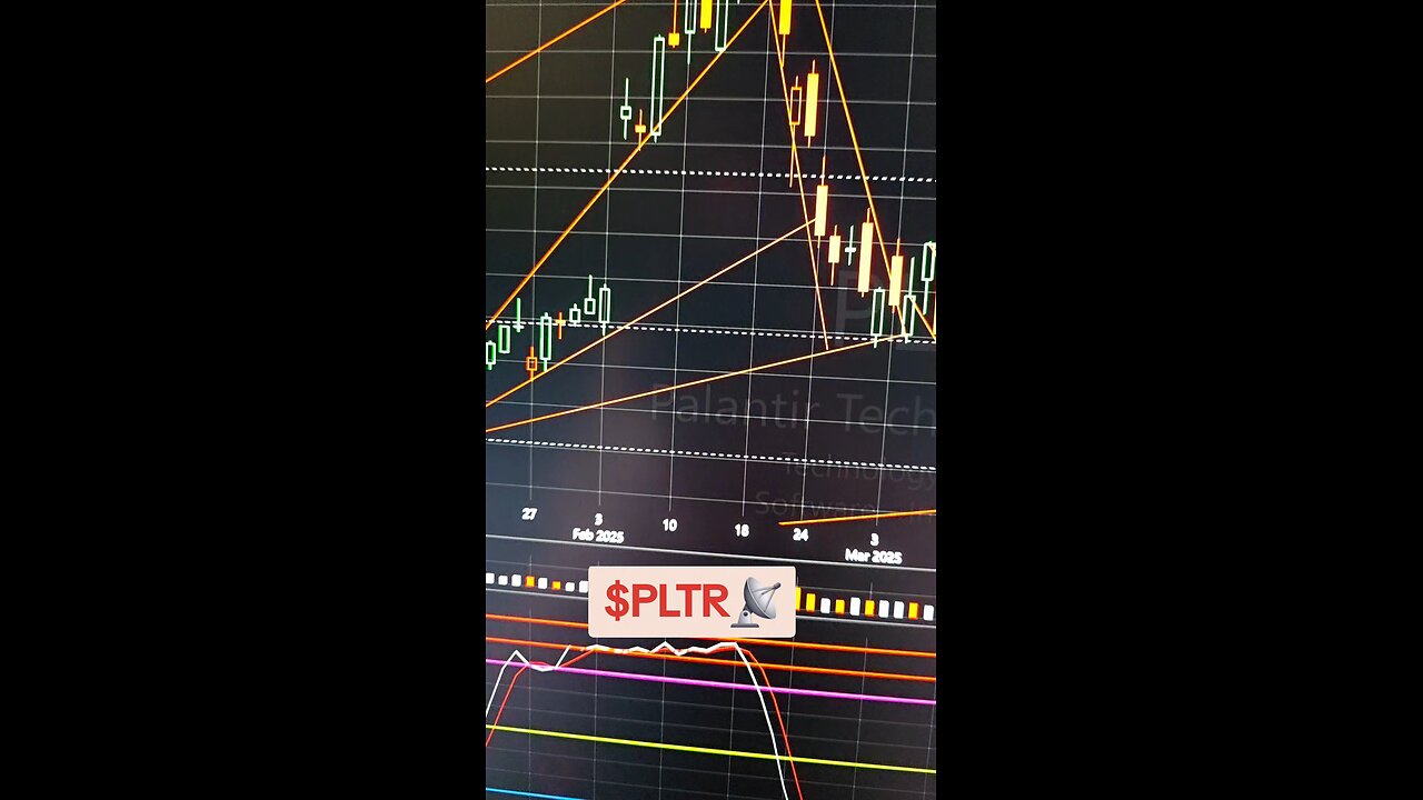 $PLTR📡
